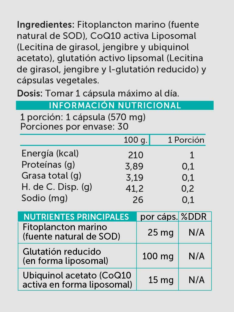 Endoantiox - WELLPLUS
