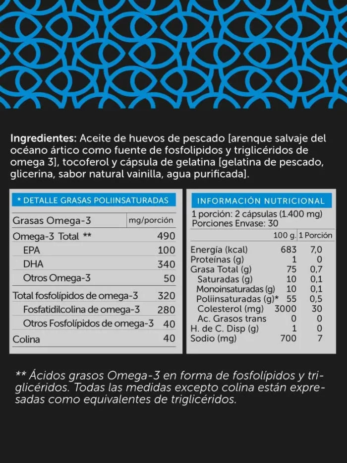 Omega Plus 490 mg 60 cápsulas - WELLPLUS