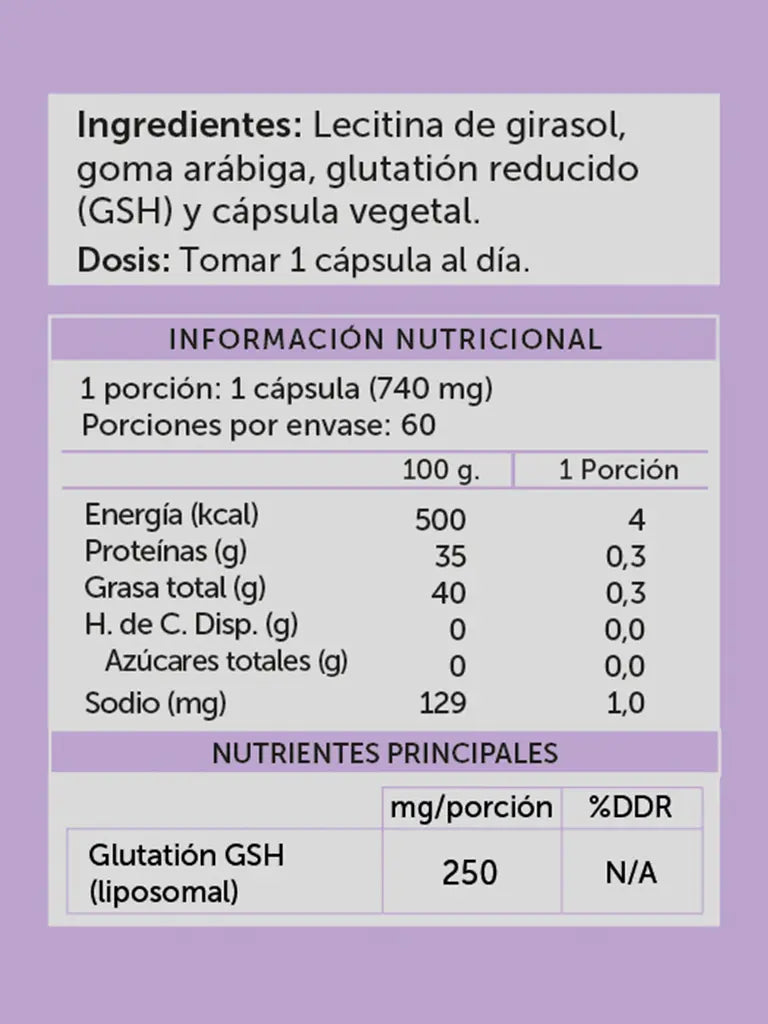 Glutation GHS Liposomal - WELLPLUS