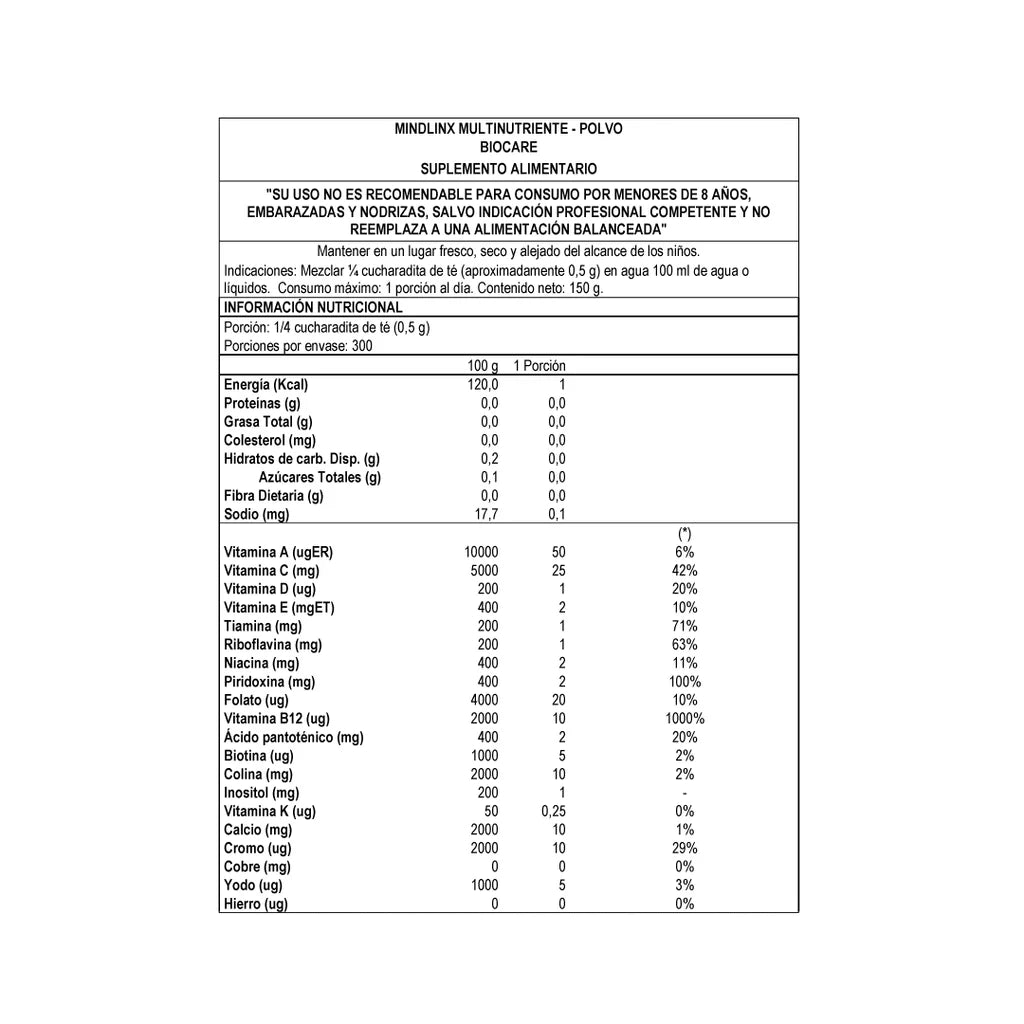 Mindlix Multinutriente - BIOCARE