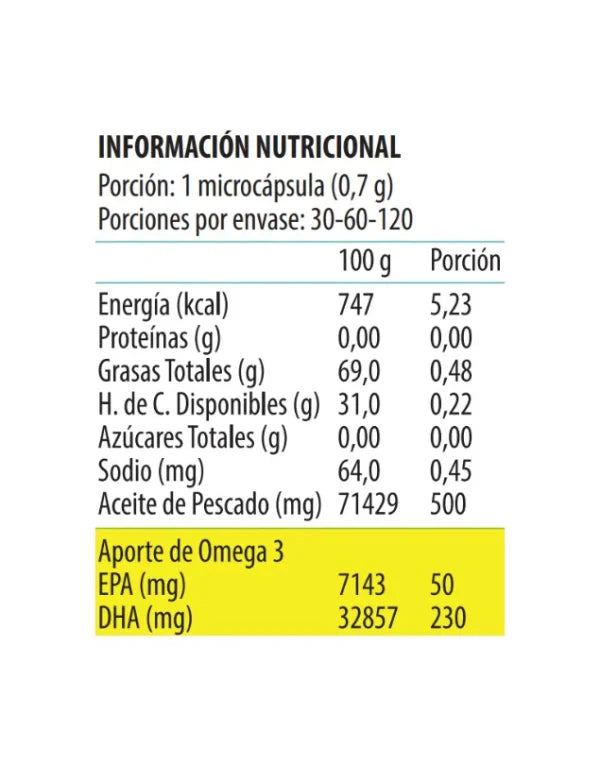 Up Omega Junior 60 cápsulas - NEWSCIENCE