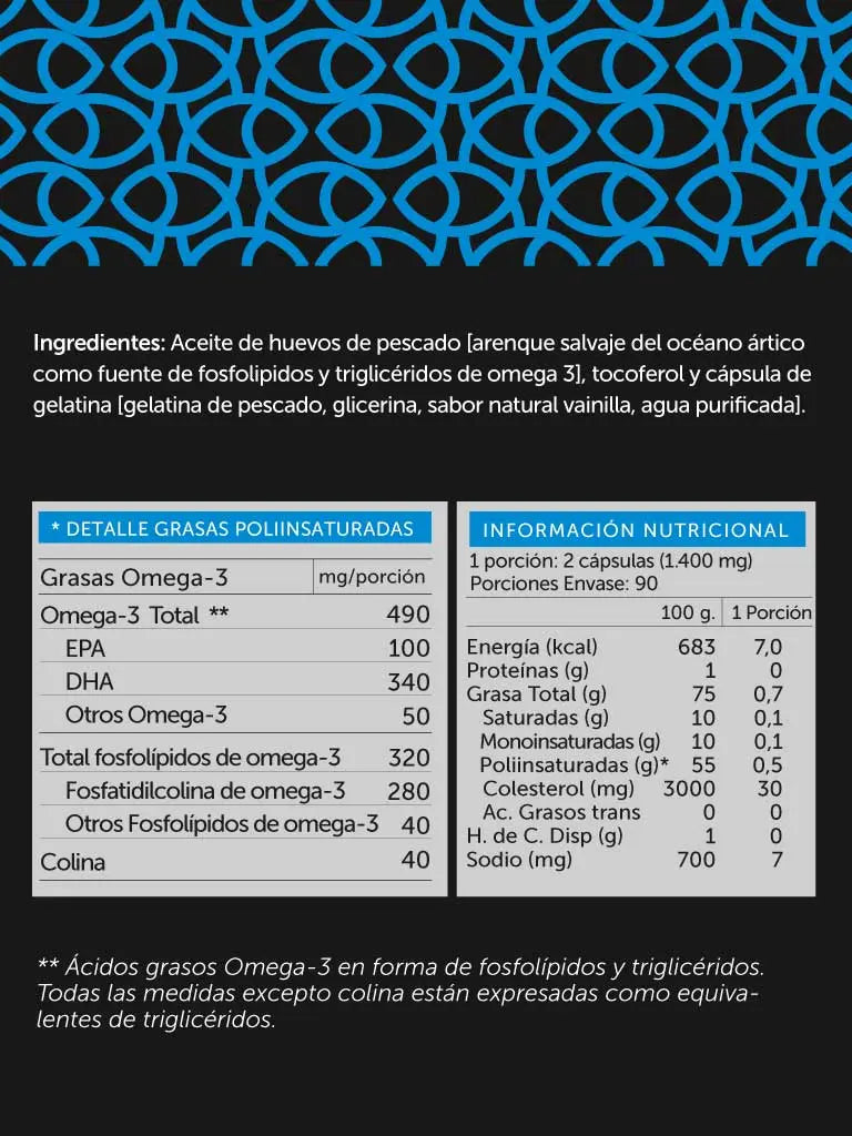 Omega Plus 490 mg 180 cápsulas - WELLPLUS