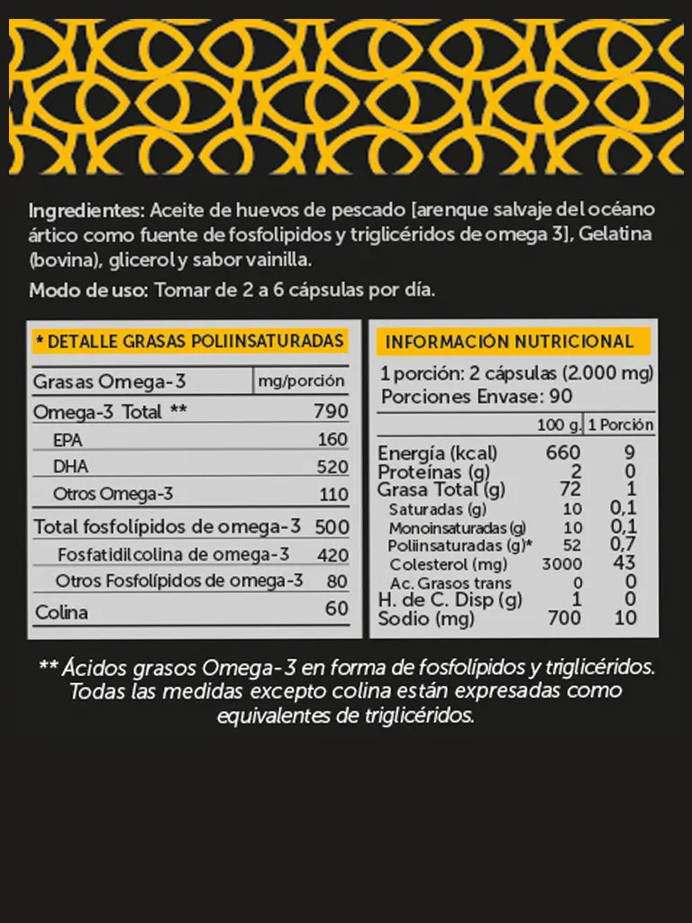 Omega PLus 790 mg 180 cápsulas - WELLPLUS