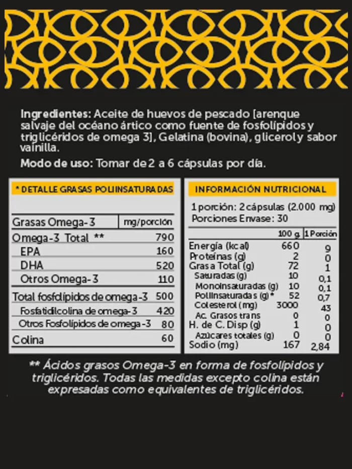 Omega PLus 790 mg 60 cápsulas - WELLPLUS