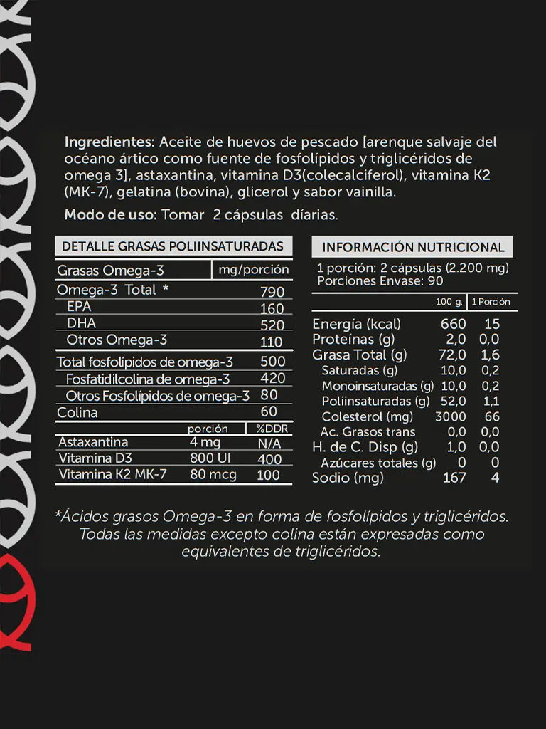 Omega Pro 790mg 180 cápsulas - WELLPLUS