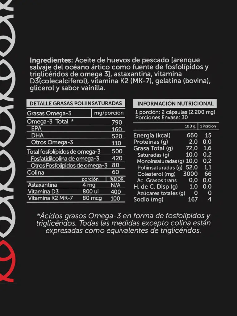 Omega Pro 790mg 60 cápsulas - WELLPLUS