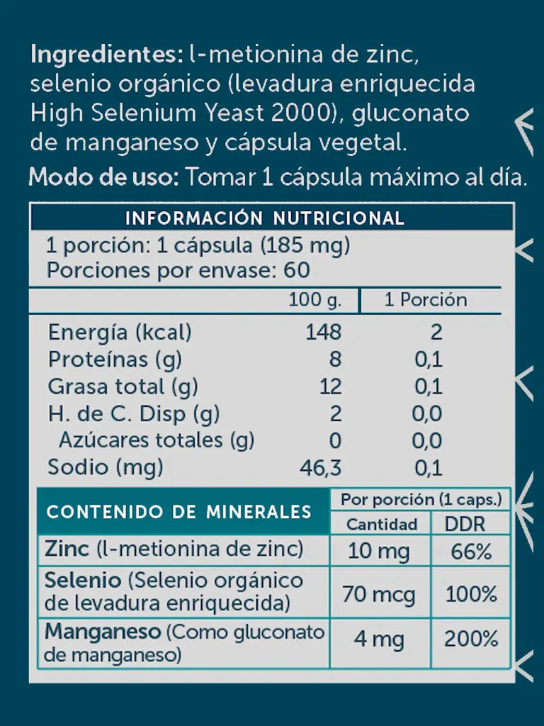 Zinc - Se - Manganeso - WELLPLUS