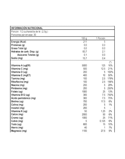 Complete Multinutriente - BIOCARE
