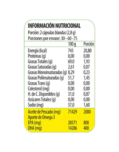 Up Omega 120 cápsulas - NEWSCIENCE