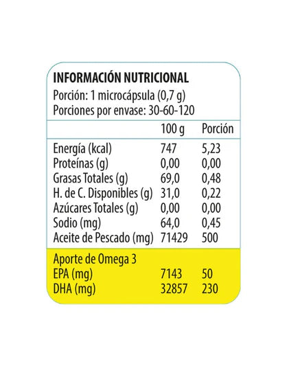 Up Omega Junior  120 cápsulas - NEWSCIENCE