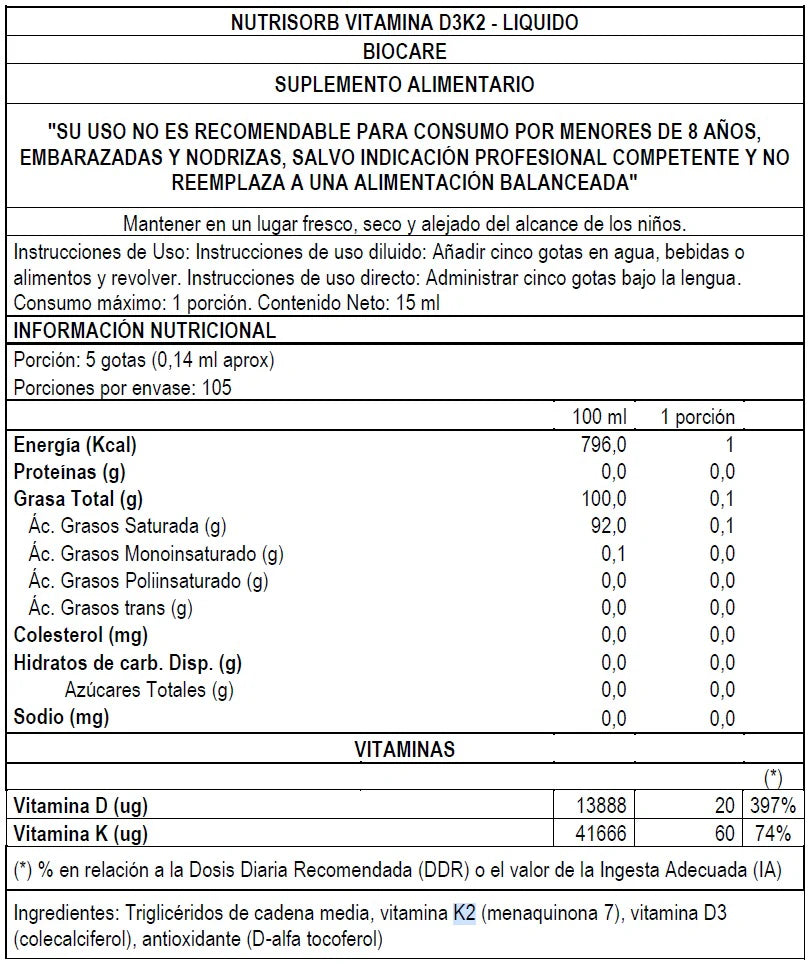 Vitamina D3 & K2 - BIOCARE